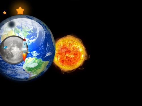 从太阳到月球的信