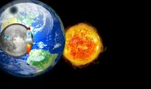 太阳写给月亮的信