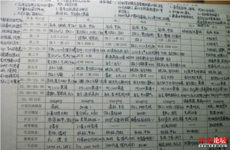 读《清华学霸劳逸堂》的思考