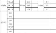 班级日记范文大全