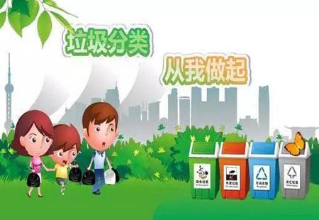 废物分类提案