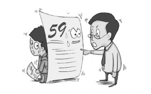 测试后