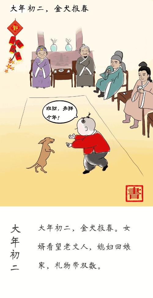 撰写有关当年文化的文章