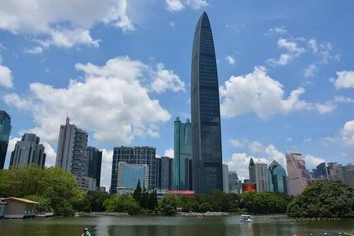 改革开放后的中国