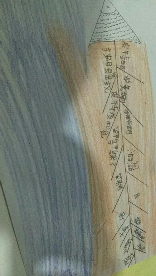 一本书使我受益匪浅