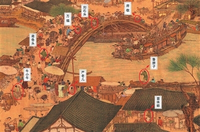 在河上游览清明