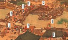 游清明上河图