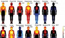 给自己一个情绪表