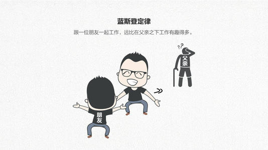 有趣的爸爸