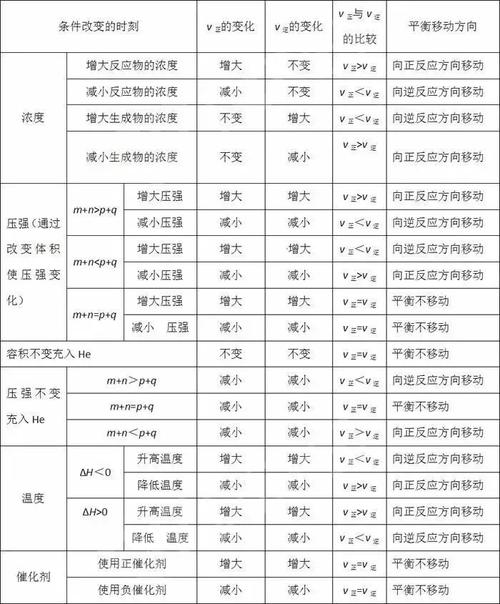 摘要书充满了回忆