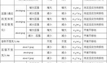 那总结本上,满是回忆作文