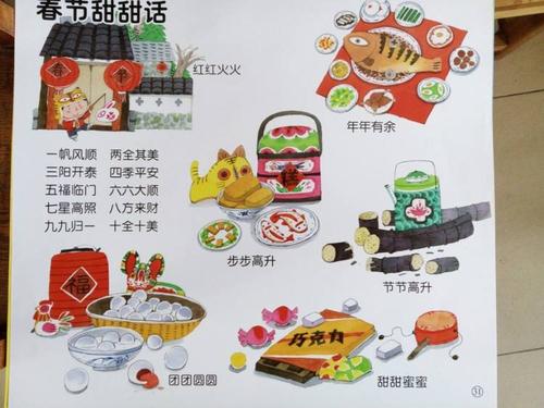 春节的语言