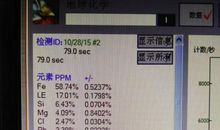 一次独特的测试