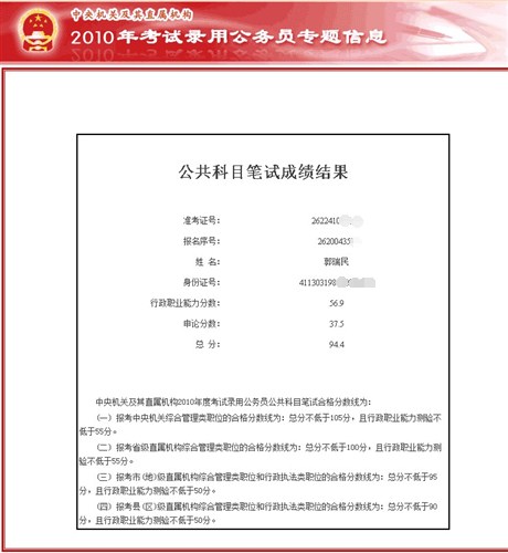 分数