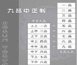 美德比才干更重要