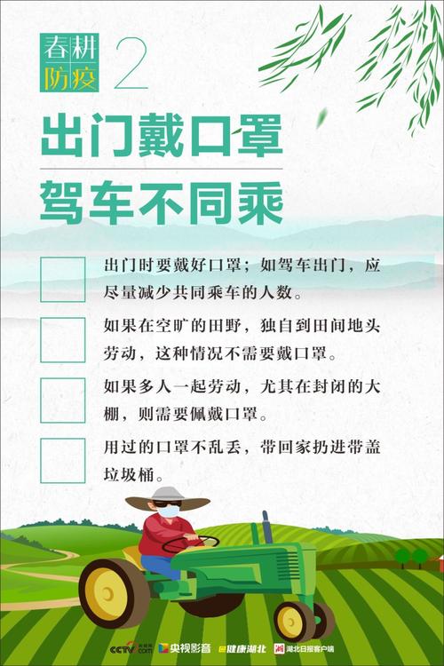 提醒细节