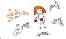 我的“巧老师”