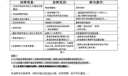 重读长老的书