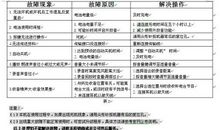 重读长辈这部书