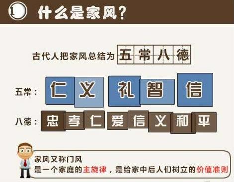礼貌待人是我家庭的风格