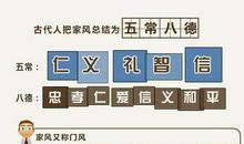 以礼待人是我家的家风