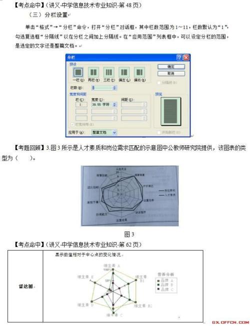 信息技术考试