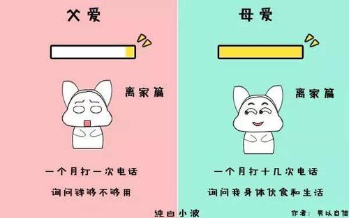 那一刻有更浓厚的母爱