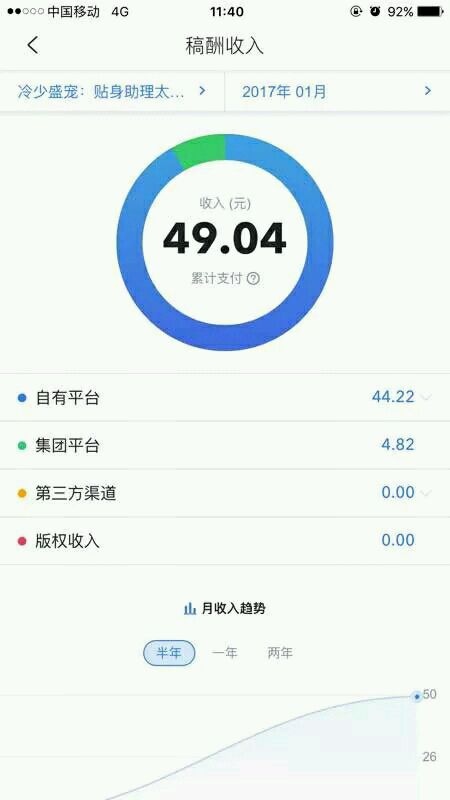 首次付款