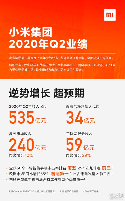 懂什么