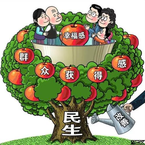 您对好成绩满意吗？