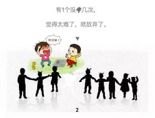 学习真的很昂贵