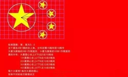 首先知道国旗