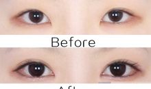 我用我的眼睛发现美