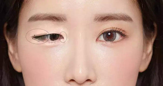 我用我的眼睛