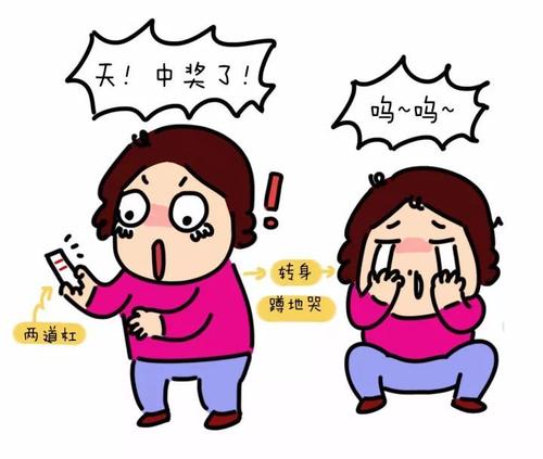 我有点内