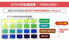 空气质量测试_1500字