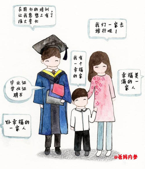 考试后遗症