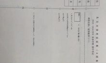 考试卷发下来以后