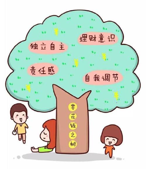 改变零散的零用钱