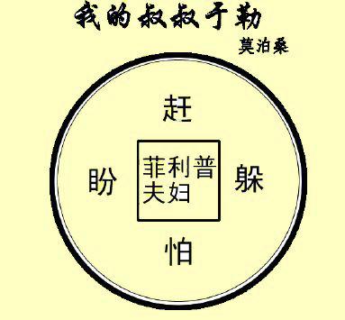 我九年级