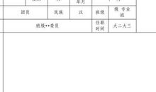 “优秀团员”申请书样式