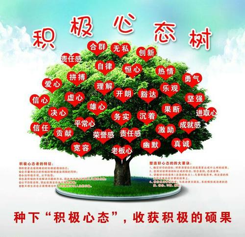 乐观积极