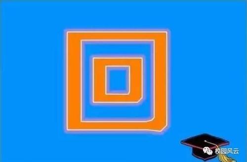 意识学习