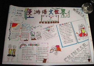 在语言世界中漫游