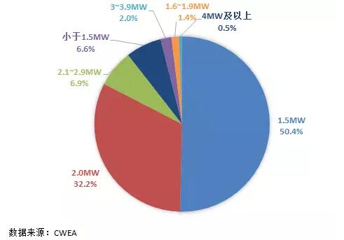 2020年是不同的一年