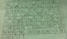 运木头看图写话