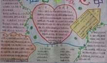 您在我心中的海拔