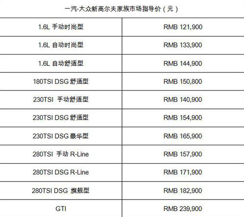 继承永无止境