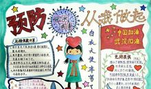 抗击疫情保护祖国