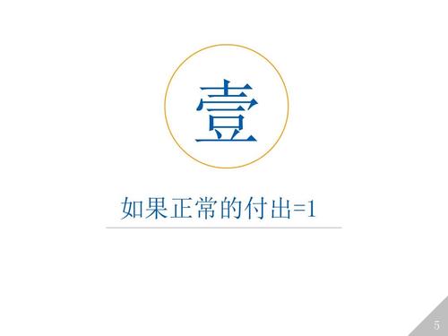 成功其实很简单
